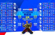转会新闻-绝杀一刻！Doinb惊艳全场，加拿大队未来可期